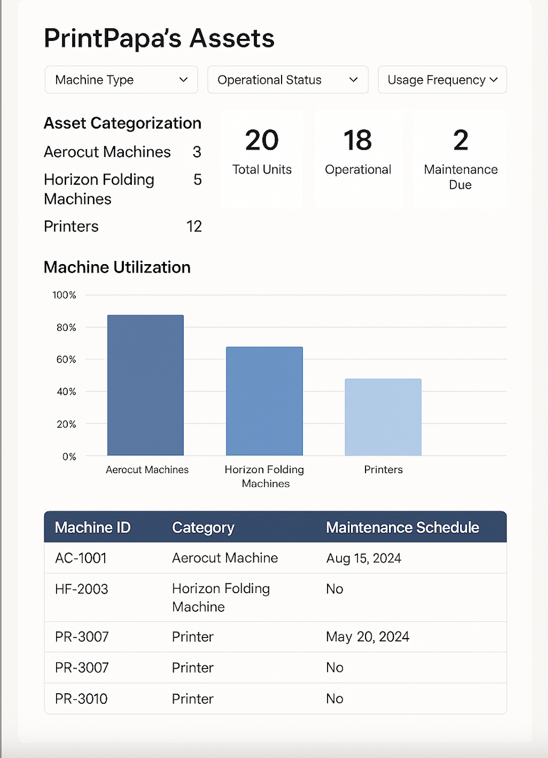 PhishShield project screenshot