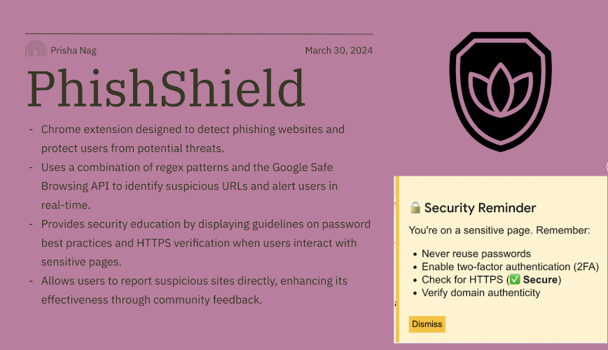 PhishShield project screenshot
