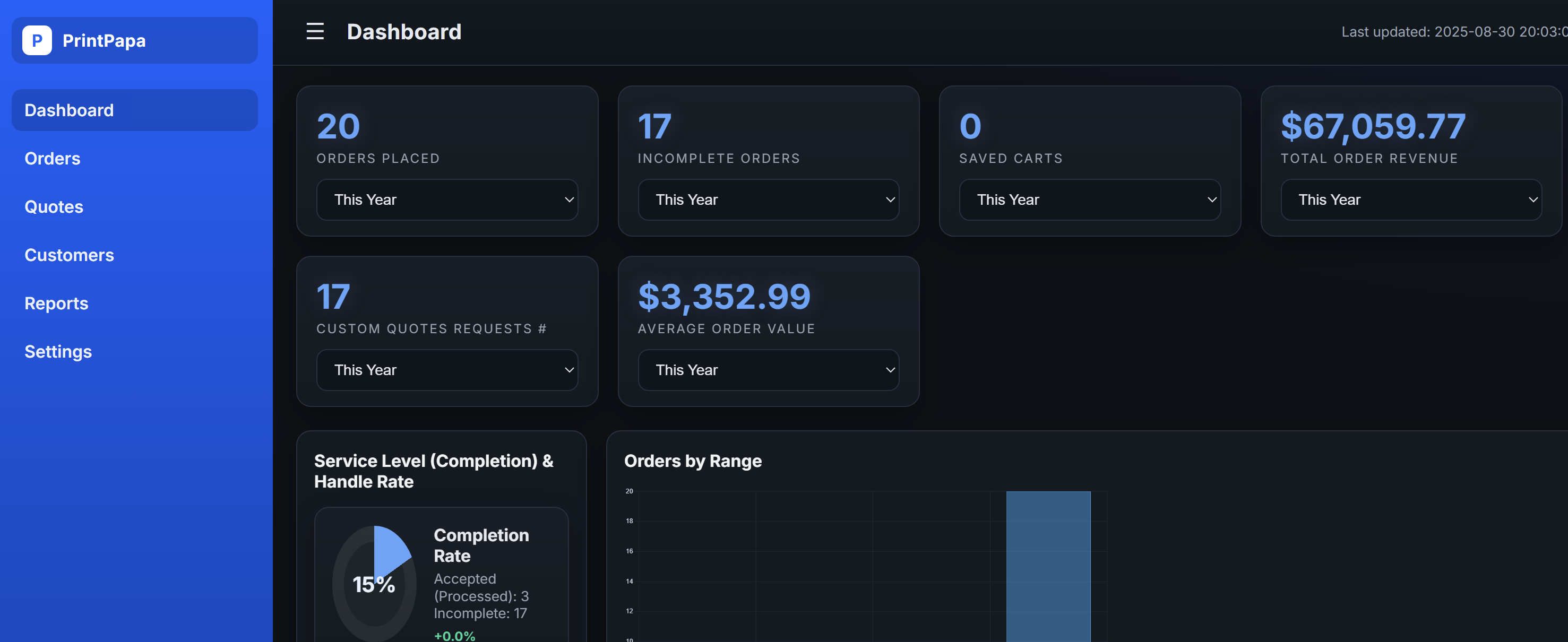 PhishShield project screenshot